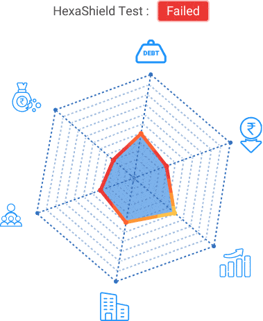 The Hexa Shield