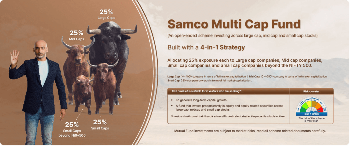 Samco Multi Cap Fund